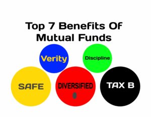 Benefits of Mutual funds