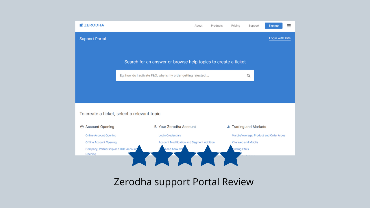 Zerodha support Portal Review